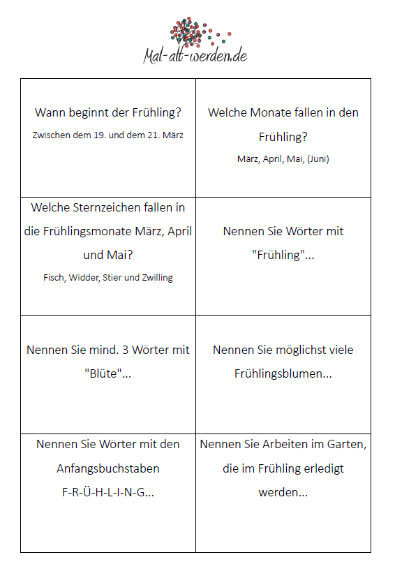 Das große Frühlings-Quiz. 50 tolle und kostenlose Rätselkarten